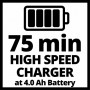 Набір акумулятор + зарядний пристрій Einhell 18V 2x4.0Ah Twincharger Kit (4512112)