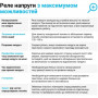 Реле напруги ZUBR D2-63 red (4820120221736)