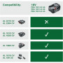 Акумулятор до електроінструменту Bosch PBA, 18V, 6Ah, 0.7кг (1.600.A00.DD7)