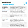 Реле напруги ZUBR D25t (4820120220449)