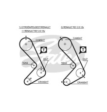 Ремінь ГРМ Gates 5058XS