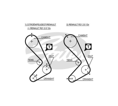 Ремень ГРМ Gates 5058XS