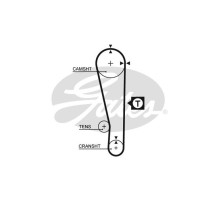 Ремень ГРМ Gates 5274XS