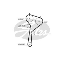 Ремень ГРМ Gates 5675XS