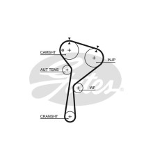 Ремень ГРМ Gates 5675XS