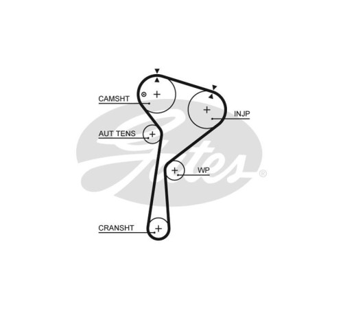 Ремень ГРМ Gates 5675XS