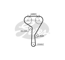 Ремень ГРМ Gates 5680XS