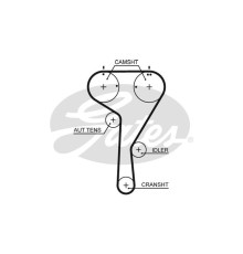 Ремень ГРМ Gates 5680XS