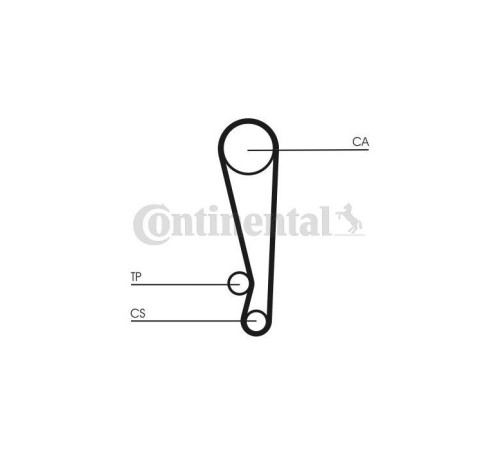 Ремень ГРМ CONTITECH CT1024