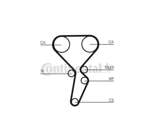 Ремень ГРМ CONTITECH CT1179