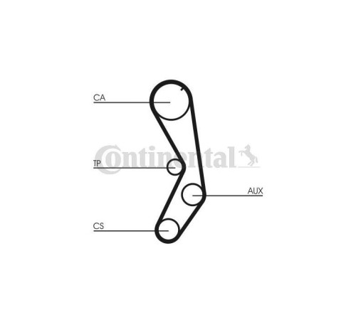 Ремень ГРМ CONTITECH CT605