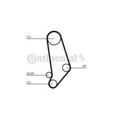 Ремень ГРМ CONTITECH CT660