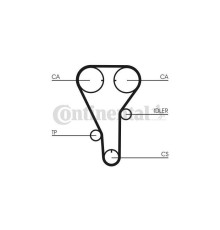 Ремень ГРМ CONTITECH CT787
