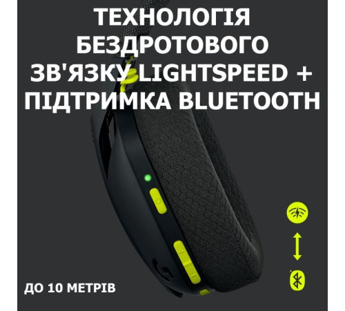 Наушники Logitech G435 Lightspeed Wireless Gaming Headset Black (981-001050)