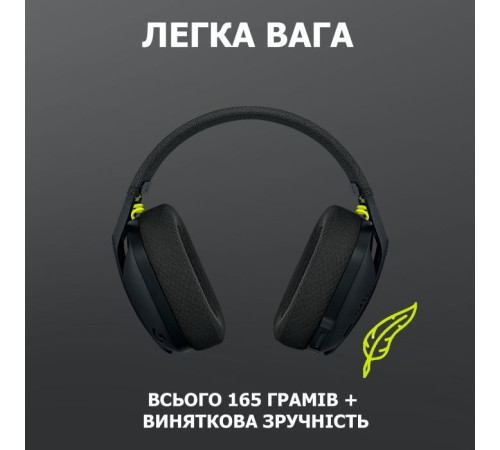 Наушники Logitech G435 Lightspeed Wireless Gaming Headset Black (981-001050)