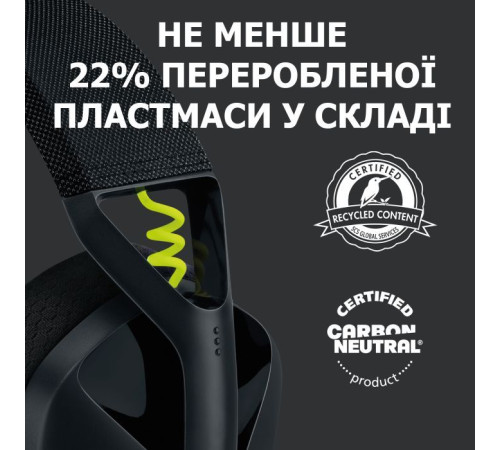 Наушники Logitech G435 Lightspeed Wireless Gaming Headset Black (981-001050)