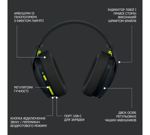 Наушники Logitech G435 Lightspeed Wireless Gaming Headset Black (981-001050)