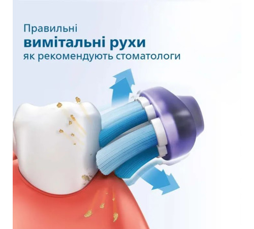 Электрическая зубная щетка Philips HX3651/13