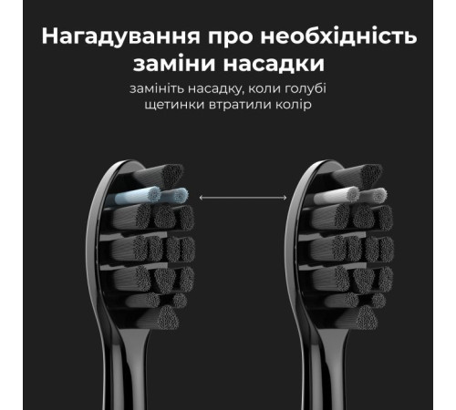 Электрическая зубная щетка AENO DB6 (ADB0006)