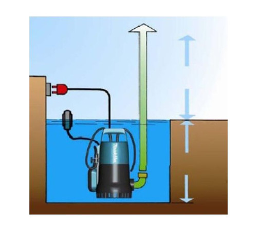 Погружной насос Makita PF0410