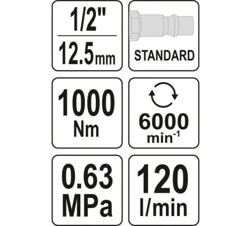 Гайковерт Yato пневматический YT-09528 (YT-09528)