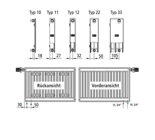 Радиатор отопления Kermi Therm-X2 Profil-V, FTV, 22 тип, 500x2600мм (FTV220502601R2Z)