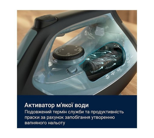 Утюг Electrolux E7SI2-6OG