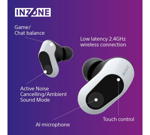 Наушники Sony INZONE Buds White (WFG700NW.CE7)