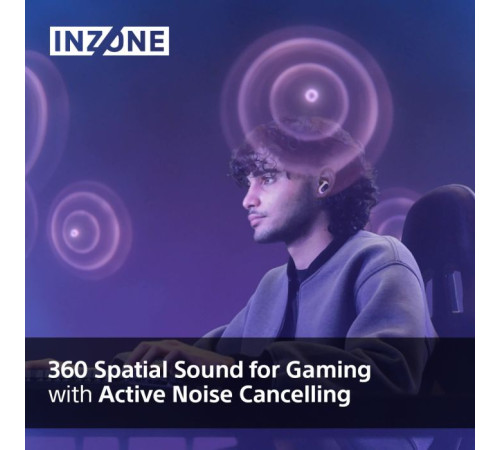 Наушники Sony INZONE Buds White (WFG700NW.CE7)