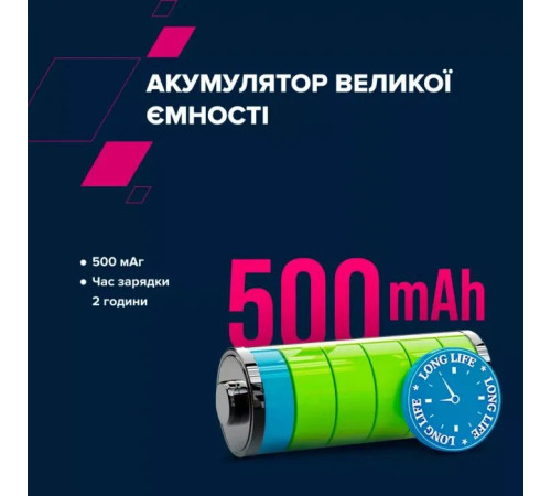 Наушники Canyon OnRiff 4 Bluetooth White (CNS-CBTHS4W)