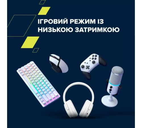 Наушники Canyon OnRiff 4 Bluetooth White (CNS-CBTHS4W)