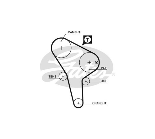 Ремень ГРМ Gates 5176