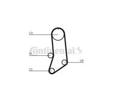 Ремень ГРМ CONTITECH CT594