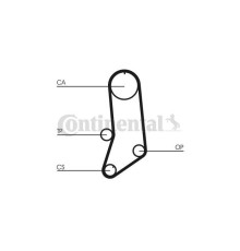 Ремень ГРМ CONTITECH CT594