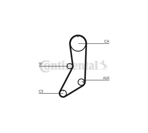 Ремень ГРМ CONTITECH CT643