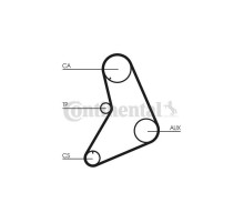Ремень ГРМ CONTITECH CT687