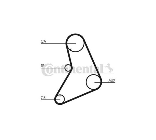 Ремень ГРМ CONTITECH CT687
