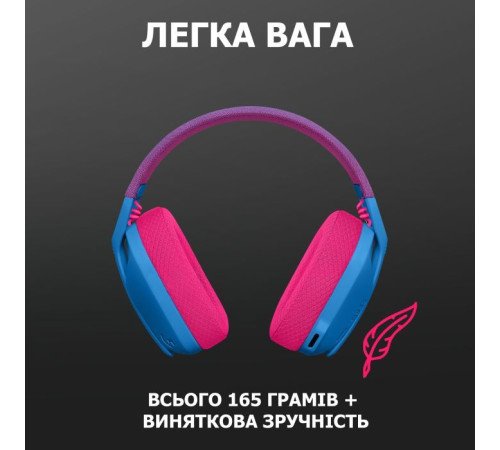 Наушники Logitech G435 Lightspeed Wireless Gaming Headset Blue (981-001062)