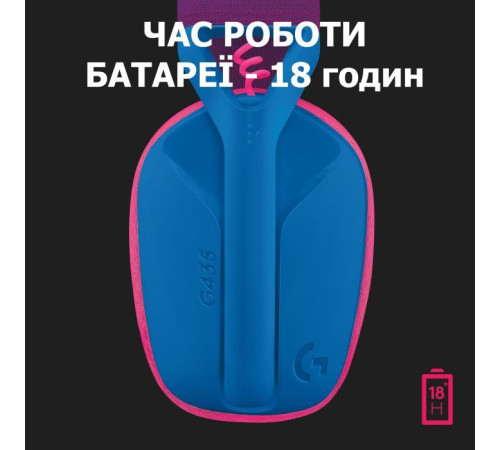Наушники Logitech G435 Lightspeed Wireless Gaming Headset Blue (981-001062)