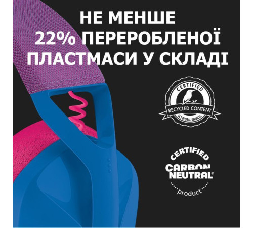 Наушники Logitech G435 Lightspeed Wireless Gaming Headset Blue (981-001062)