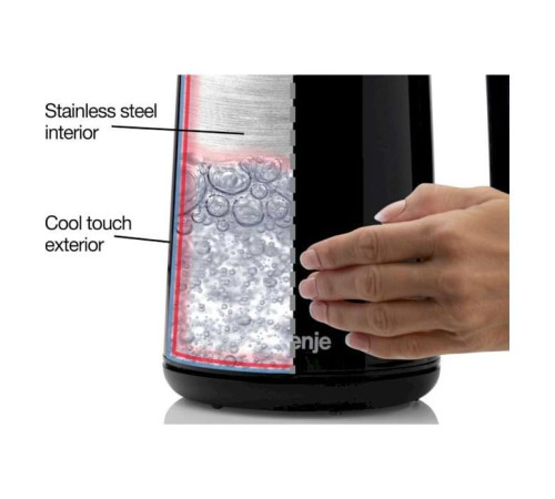 Электрочайник Gorenje K17DWD