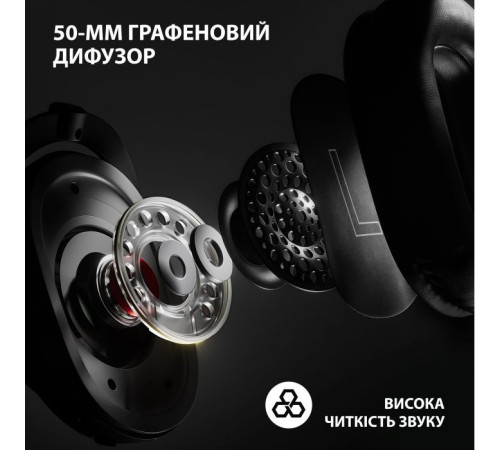 Наушники Logitech G Pro X 2 Lightspeed Wireless Black (981-001263)