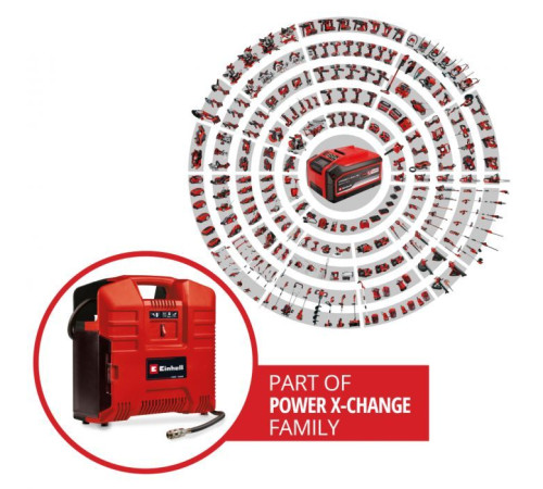 Автомобильный компрессор Einhell TE-AC 36/8 Li OF Set-Solo PXC (без АКБ и ЗУ) (4020440)