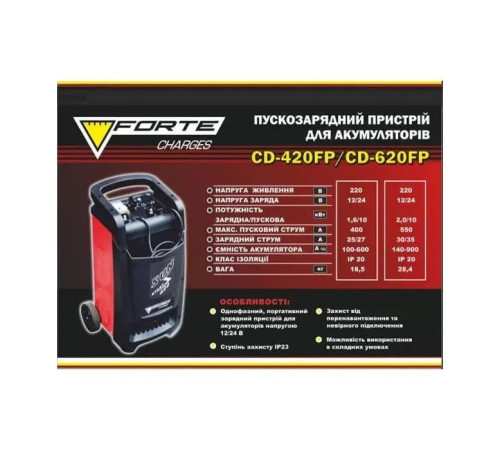 Пуско зарядное устройство для Forte CD-420FP (49331)