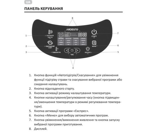  Мультиварка Ardesto MC-P17DGDF 