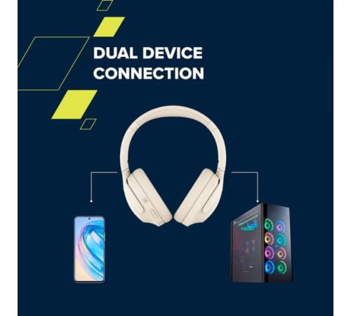 Наушники Canyon OnRiff 10 ANC Bluetooth Beige (CNS-CBTHS10BG)