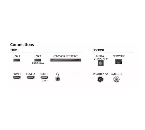 Телевизор Philips 32PHS6009/12