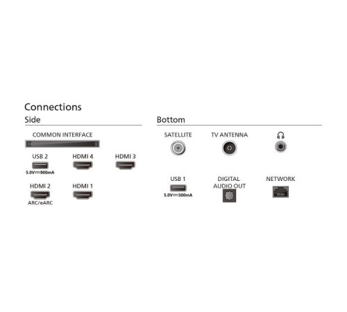 Телевизор Philips 55OLED769/12