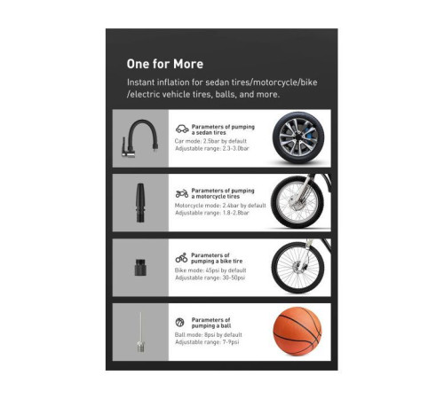 Автомобильный компрессор Baseus Super Mini Inflator Pump Black (CRCQ000001)