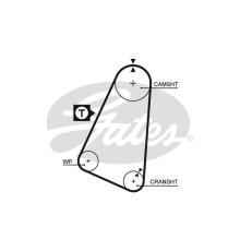 Ремінь ГРМ Gates 5030